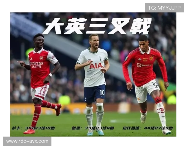 英格兰队内竞争激烈，三名主力前锋争夺首发位置